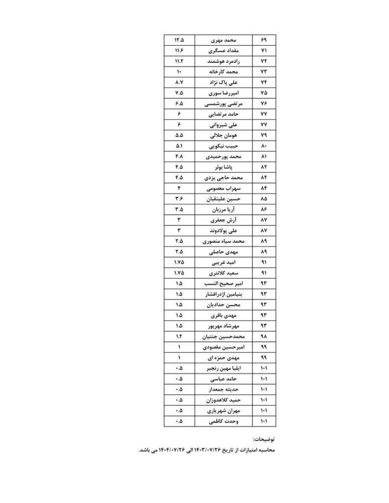 بزرگسالان