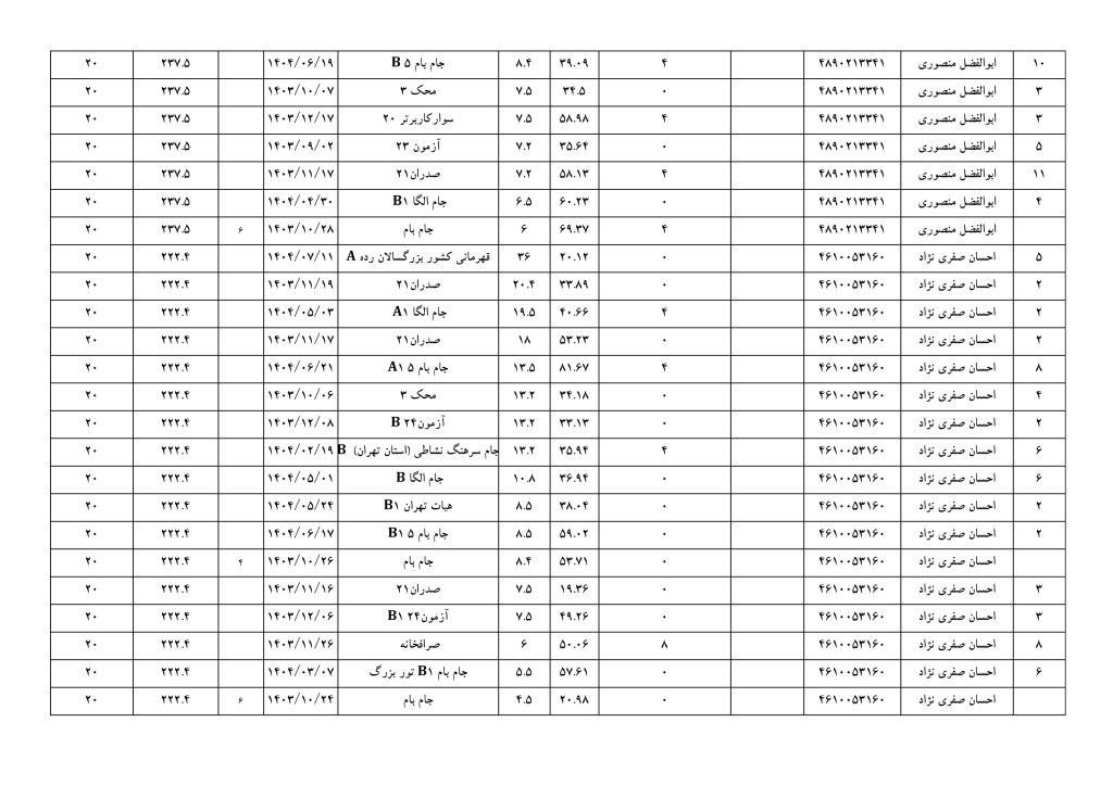 بزرگسالان