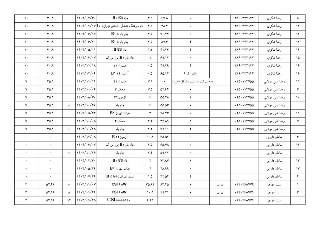 بزرگسالان