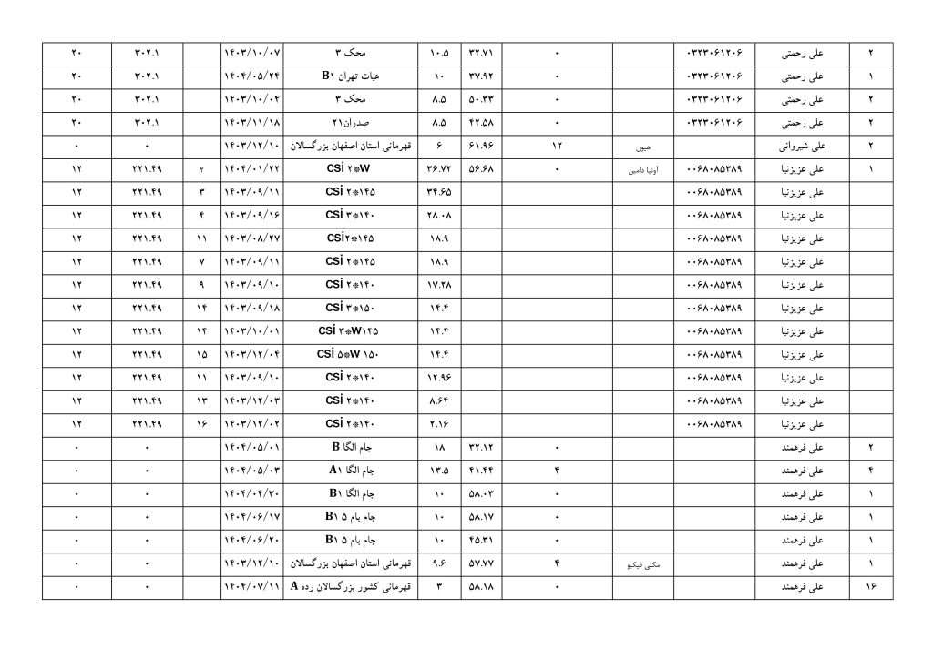 بزرگسالان
