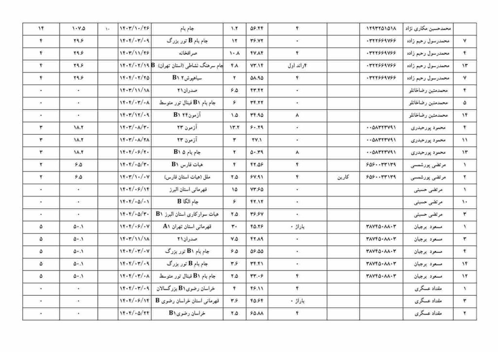 بزرگسالان