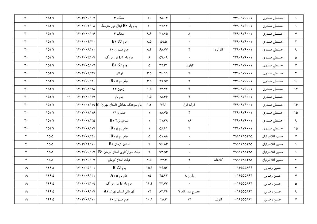 بزرگسالان