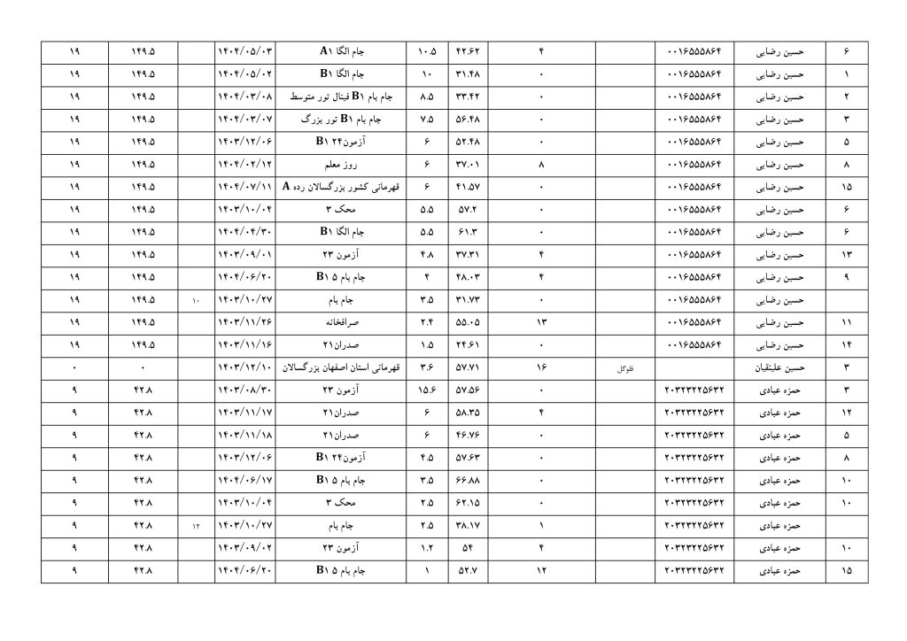 بزرگسالان