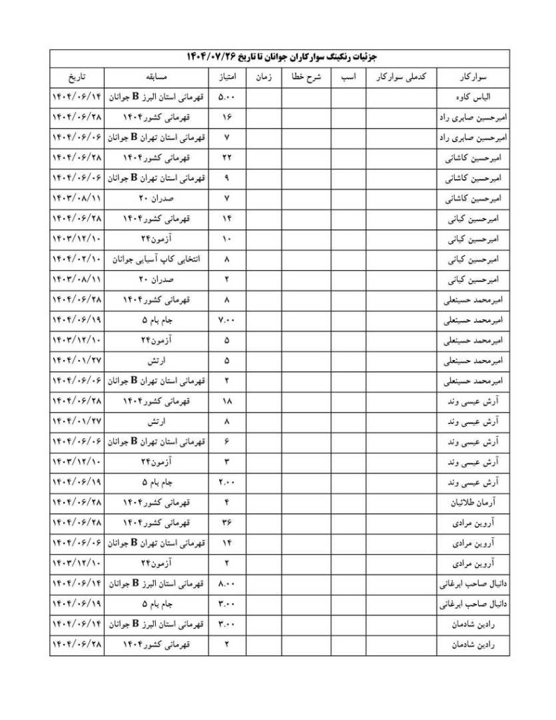 جوانان