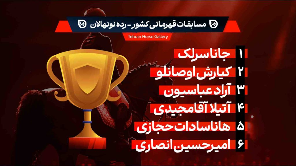 قهرمانی کشور در رده نونهالان